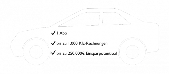 Grafik-Auto - Inspekto.de