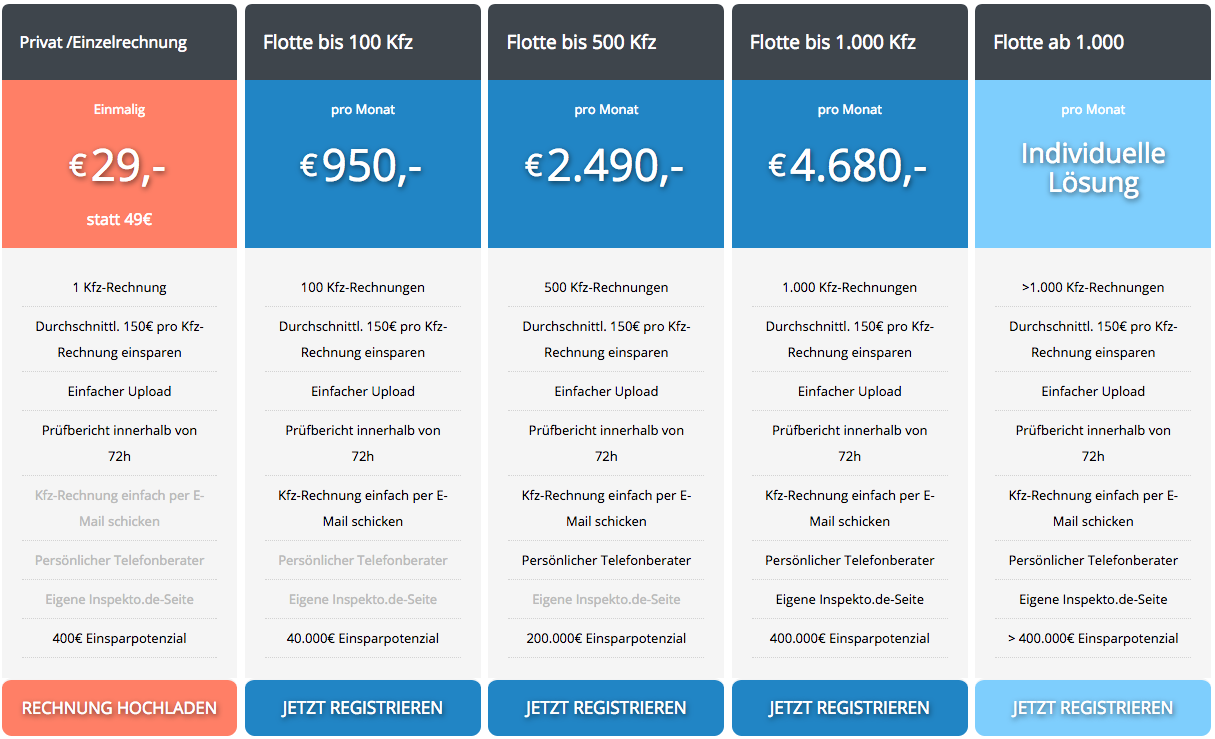 Preisliste Paketpreise Pricing